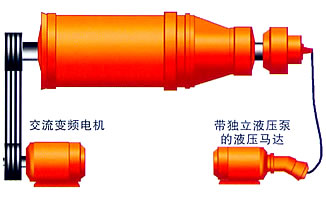 脫硫專用沉降離心機-3.jpg